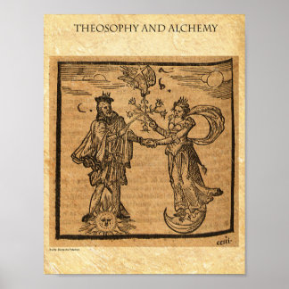 THEOSOPHY en ALCHEMY Poster