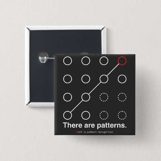 There_are_patterns Vierkante Button 5,1 Cm (Voorkant /achterkant)