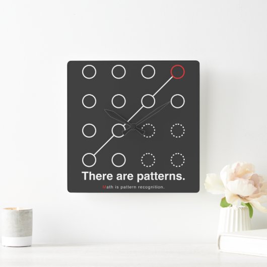 There_are_patterns Vierkante Klok (Huis)