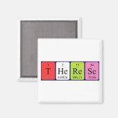 Therese periodieke lijstnaam magnet (Voorkant / Achterkant)