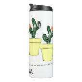 Thermal Tumbler Floral Cactus Thermosbeker (Geroteerd rechts)
