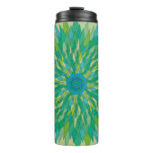 Thermal tumblers thermosbeker (Voorkant)