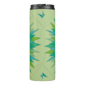 Thermal tumblers thermosbeker (Achterkant)