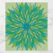 Thermal tumblers wijn etiket (Enkel label)