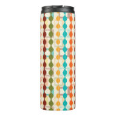 Thermische flacon thermosbeker (Achterkant)