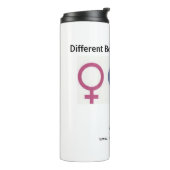 Thermische getumbler thermosbeker (Gedraaid links)