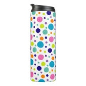 Thermische getumbler thermosbeker (Geroteerd rechts)