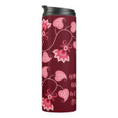 Thermische getumbler thermosbeker (Geroteerd rechts)