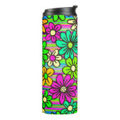 -thermische getumbler thermosbeker (Gedraaid links)