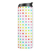 —thermische getumbler thermosbeker (Gedraaid links)