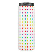 —thermische getumbler thermosbeker (Achterkant)