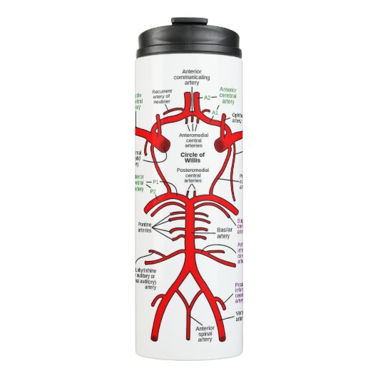 Thermische getumbler thermosbeker (Voorkant)