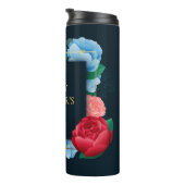 Thermische getumbler thermosbeker (Geroteerd rechts)