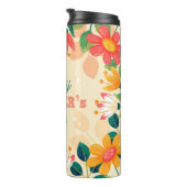 Thermische getumbler thermosbeker (Geroteerd rechts)