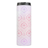 —thermische getumbler thermosbeker (Achterkant)