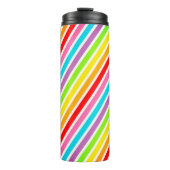 —thermische getumbler thermosbeker (Voorkant)