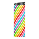 —thermische getumbler thermosbeker (Gedraaid links)