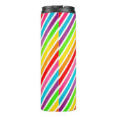 —thermische getumbler thermosbeker (Achterkant)