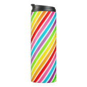 —thermische getumbler thermosbeker (Geroteerd rechts)