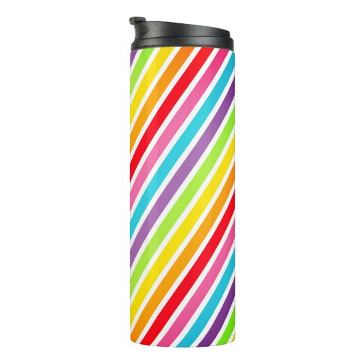 —thermische getumbler thermosbeker (Geroteerd rechts)