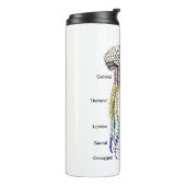Thermische getumbler thermosbeker (Gedraaid links)