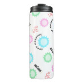 Thermische getumblers thermosbeker (Voorkant)