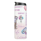 Thermische trilling bij zenuwleven thermosbeker (Geroteerd rechts)