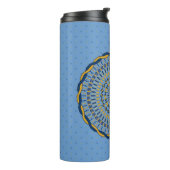 Thermische trommel ontrafelen thermosbeker (Gedraaid links)