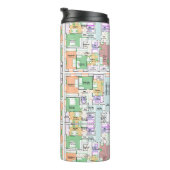 Thermische tumbler met architectonisch blueprint thermosbeker (Geroteerd rechts)
