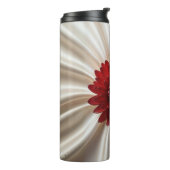 Thermische Tumbler met Japanse Kleuren Thermosbeker (Gedraaid links)