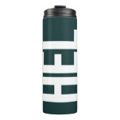 Thermische Tumbler – Travel Label geïnspireerd ont Thermosbeker (Voorkant)