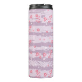 Thermische Tumbler – Vlindertuin Thermosbeker (Achterkant)