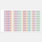 Thermocolapatielabels Minimalistisch Labels (Vel)