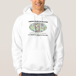Thermohaline Circulatie (Meridionale omkering) T-shirt