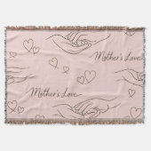 Thermokopje Deken (Voorkant)