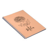 Thermokopje Notitieboek (Rechterzijde)