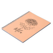 Thermokopje Notitieboek (Linkerzijde)