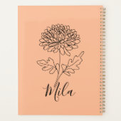 Thermokopje Planner (Achterkant)