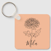 Thermokopje Sleutelhanger (Voorkant)