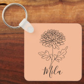 Thermokopje Sleutelhanger (Voorkant)