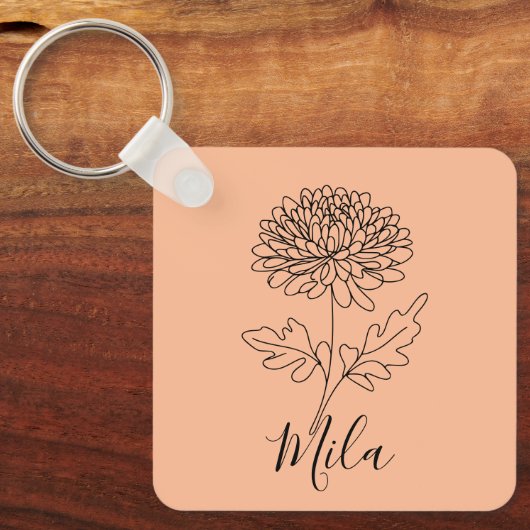 Thermokopje Sleutelhanger (Voorkant)