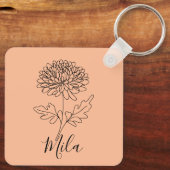 Thermokopje Sleutelhanger (Achterkant)