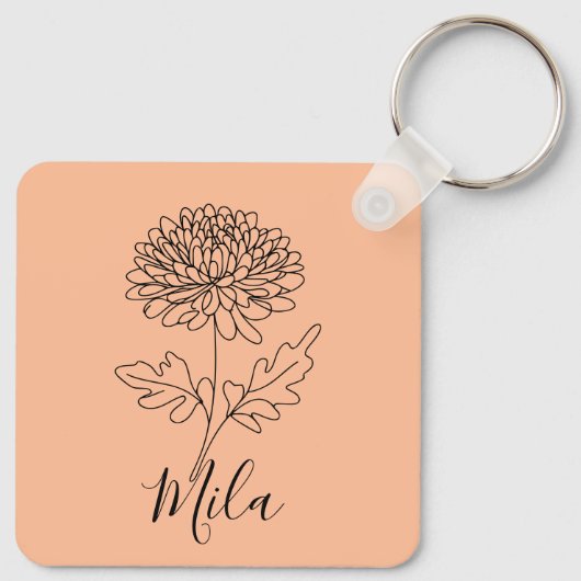 Thermokopje Sleutelhanger (Achterkant)