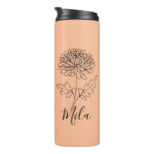 Thermokopje Thermosbeker (Geroteerd rechts)