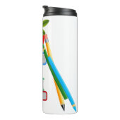 Thermokopje Thermosbeker (Geroteerd rechts)