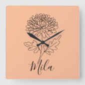 Thermokopje Vierkante Klok (Voorkant)