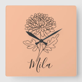 Thermokopje Vierkante Klok