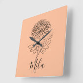 Thermokopje Vierkante Klok (Hoek)