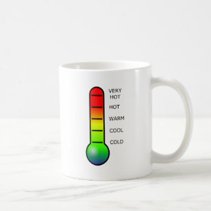 thermometer koffiemok