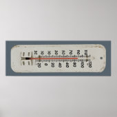  thermometer poster (Voorkant)
